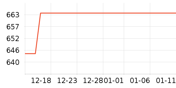 �����ͨ��Ͱ/�ǰ���ʷ�۸�