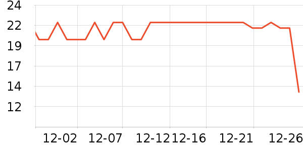 ��Ʒ����������ʳ��ʷ�۸�