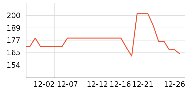 ɼɼ��֯��ʷ�۸�