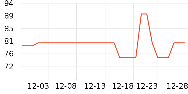 ������ʳ������ʷ�۸�