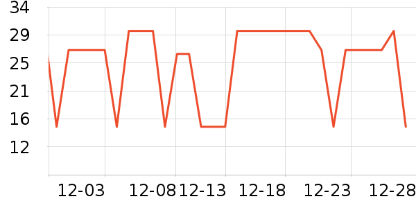 ��������������ʷ�۸�