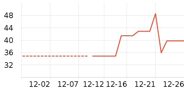 �˶�ˬ˯��/�Ҿӷ���װ��ʷ�۸�