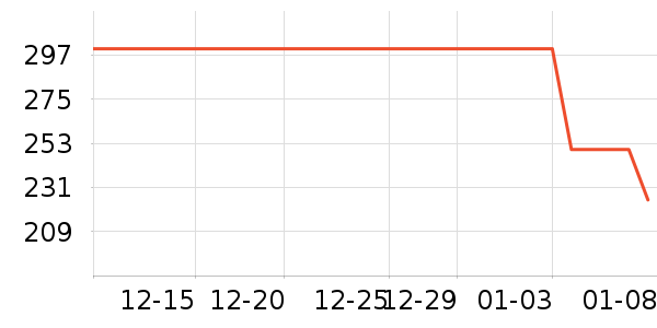 �Ͽ�ٯ����Ь����ʷ�۸�