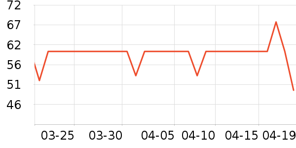 Ī����������ʷ�۸�