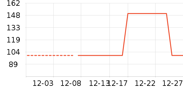 ���ڱ�ů������ʷ�۸�