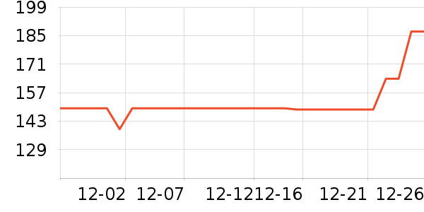 �����ֱ���/������ʷ�۸�