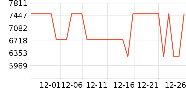 С���ϴ�»���ʷ�۸�