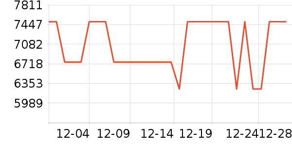 С���ϴ�»���ʷ�۸�