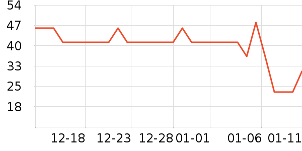 ˼�������ʷ�۸�