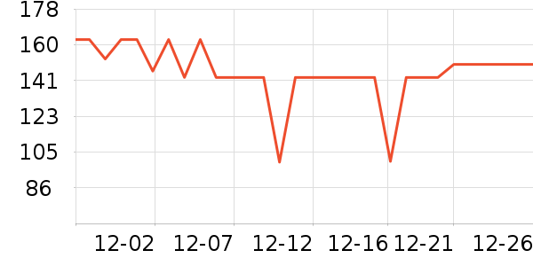 ����ȡů����ʷ�۸�