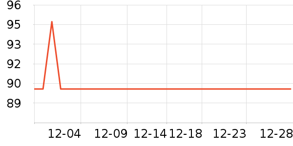 ɼɼ��ů������ʷ�۸�