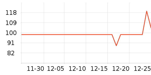 �������˱�ů������ʷ�۸�