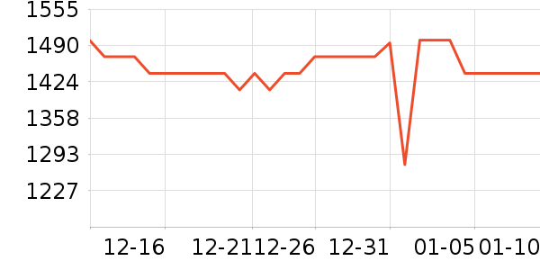 OPPO�����ֱ���ʷ�۸�