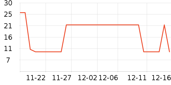 �ɿڿ��ִ�Ʒ���� ��ʷ�۸�