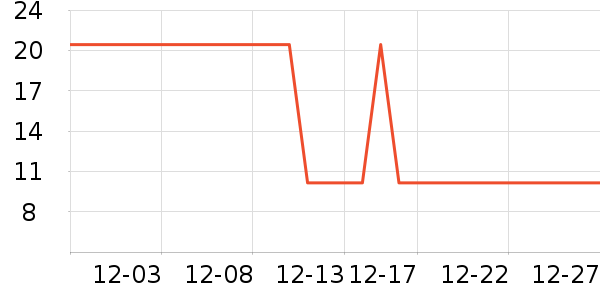 �ɿڿ��ִ�Ʒ���� ��ʷ�۸�