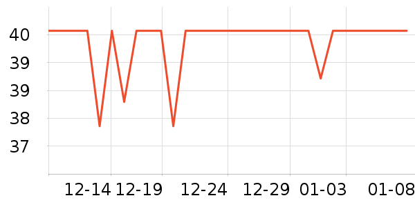 ��¡���/������ʷ�۸�