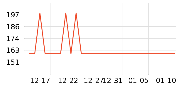 ����С����ͯ����/������ʷ�۸�