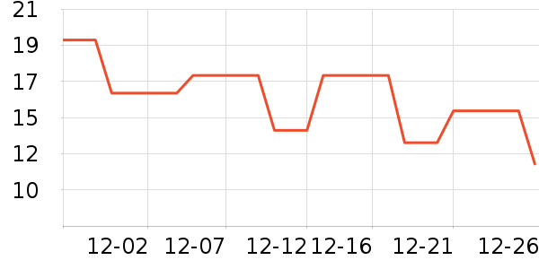 ��ʰ��������ʷ�۸�