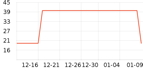 ñ��/Χ��/������װ��ʷ�۸�