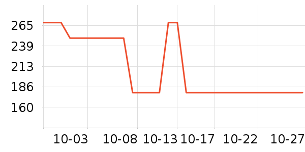 ��̤�˶�Ь��ʷ�۸�