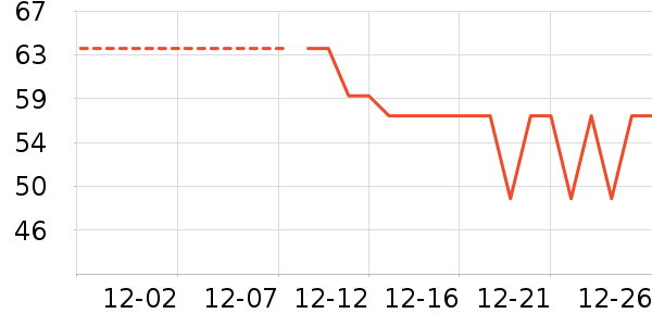 ����Ʒ�ƴ�����ʷ�۸�