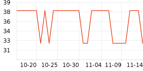 ͼ��˹�ֻ������/��������ʷ�۸�