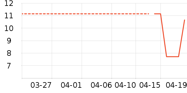 ζ��Դ������ʷ�۸�