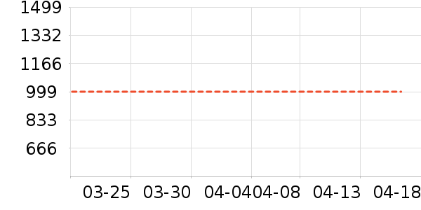 ��ɽ������������ʷ�۸�