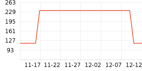 ���˴ﳴ����ʷ�۸�