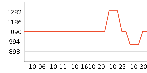 �ΰͺմ�����Ʒ��ʷ�۸�