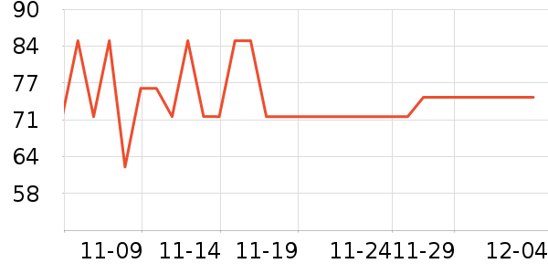 ����˿ϴ��ˮ��ʷ�۸�