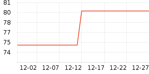 ����˿ϴ��ˮ��ʷ�۸�