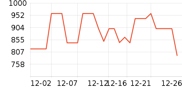 �����˶�Ь��ʷ�۸�