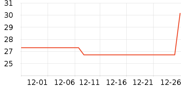 ���˸�����ˢ��ʷ�۸�