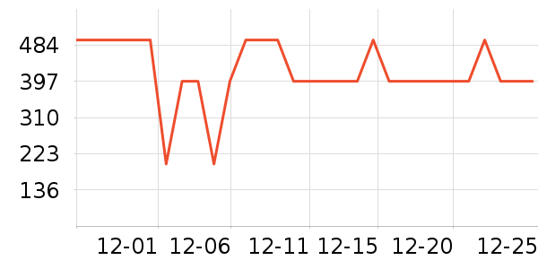 ����С����ͯ���޷���ʷ�۸�