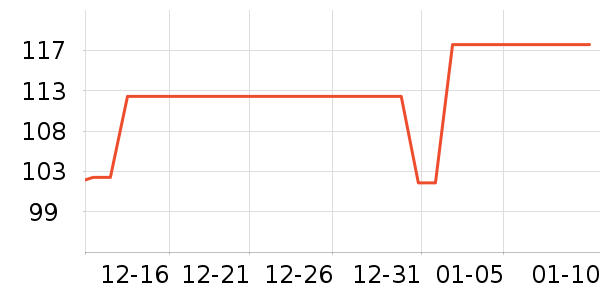 �����˽�����Ʒ/��Ʒ��ʷ�۸�