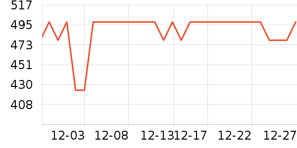 ��о��ˮ����ʷ�۸�