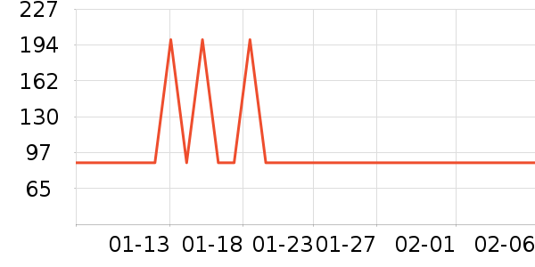 ��ɯŮʽ��������ʷ�۸�