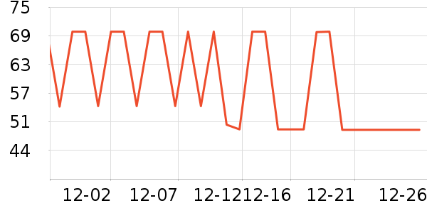 ����������ģ����ʷ�۸�