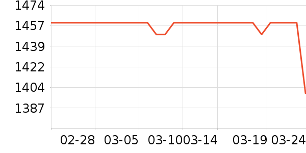 ̨ʽ��������ʷ�۸�