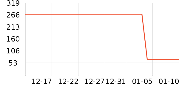 �����������۾���ʷ�۸�