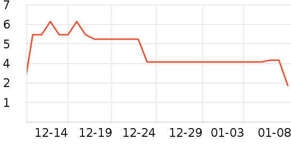 ������������ʳ��ʷ�۸�