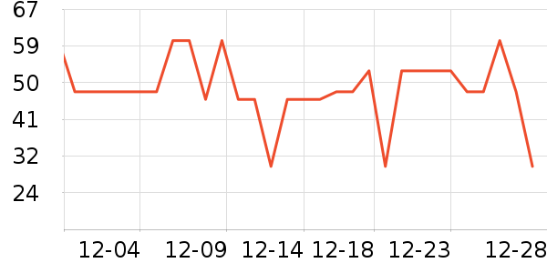 �������˱�ů������ʷ�۸�