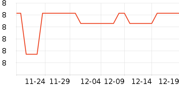 ����Ʒ��һ���Բ;���ʷ�۸�