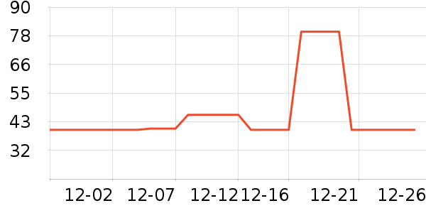 �˶�����ʷ�۸�