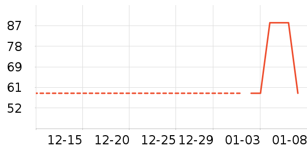 MQD��ͯ������ʷ�۸�