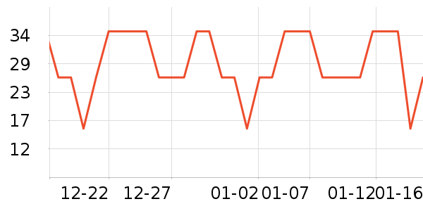 ��������๤����ʷ�۸�