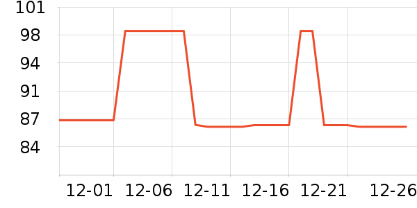 PLAYBOY�����������п���ʷ�۸�