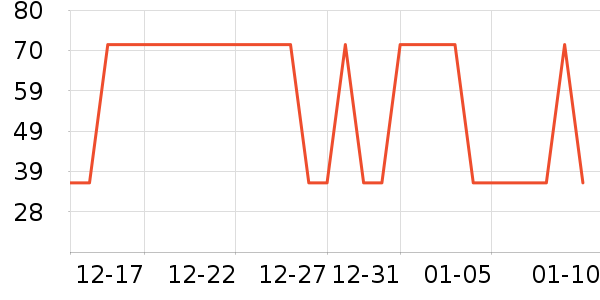 ����С��������/����/������ʷ�۸�