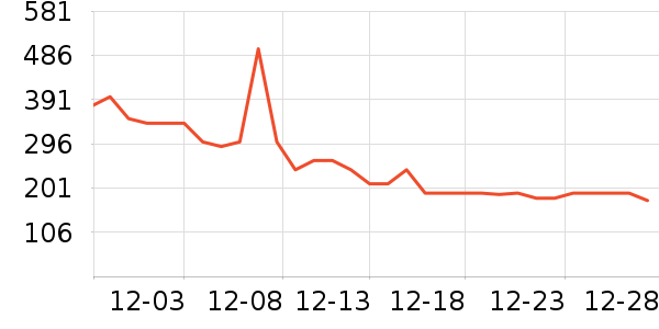 ����������/ӣ����ʷ�۸�